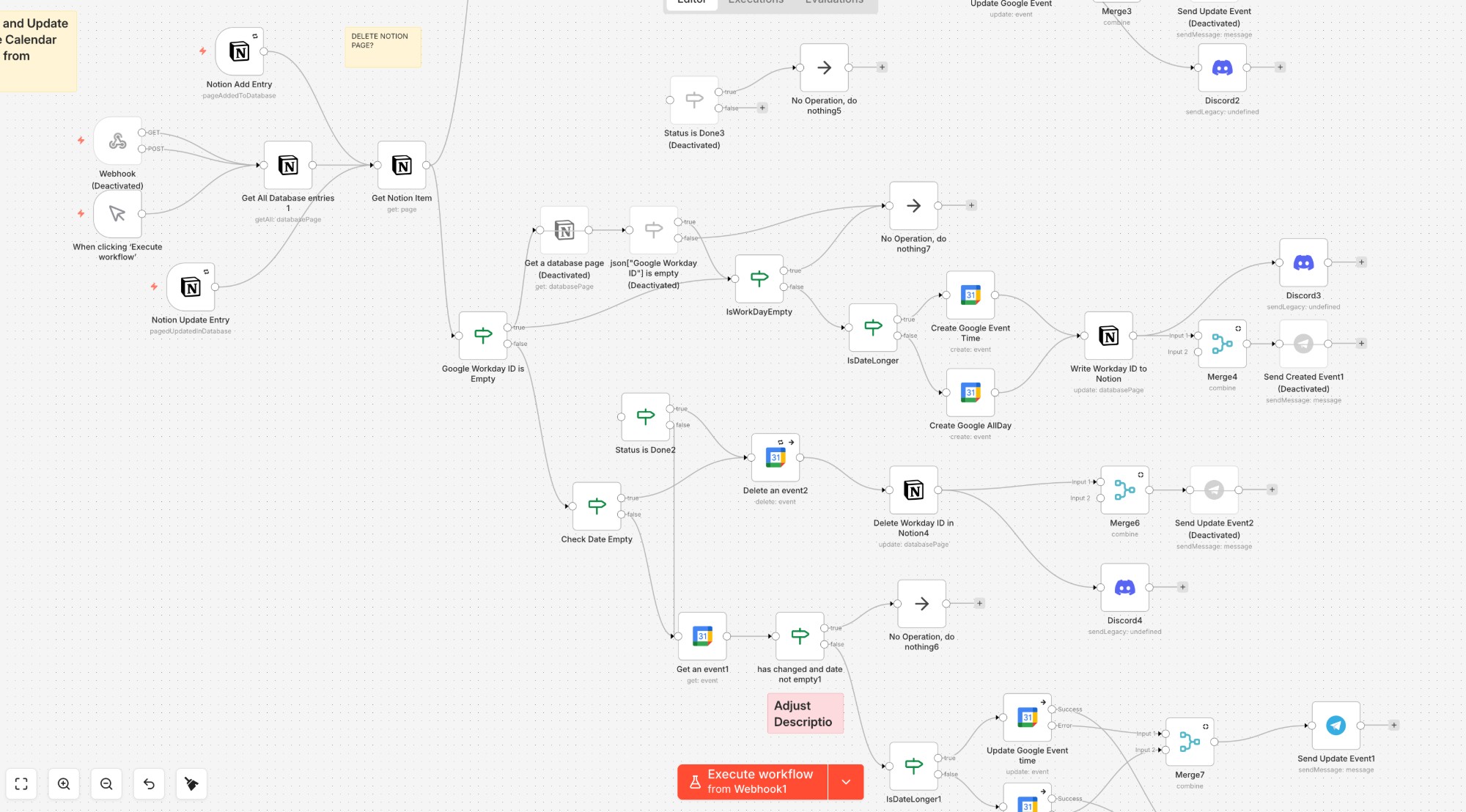 n8n Workflow Canvas